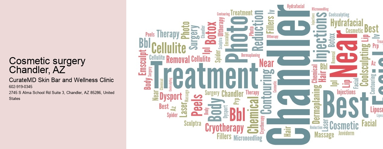 Cosmetic surgery Chandler, AZ