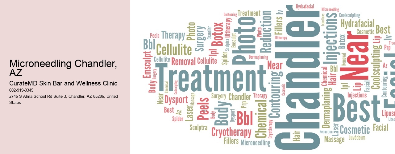 Microneedling Chandler, AZ